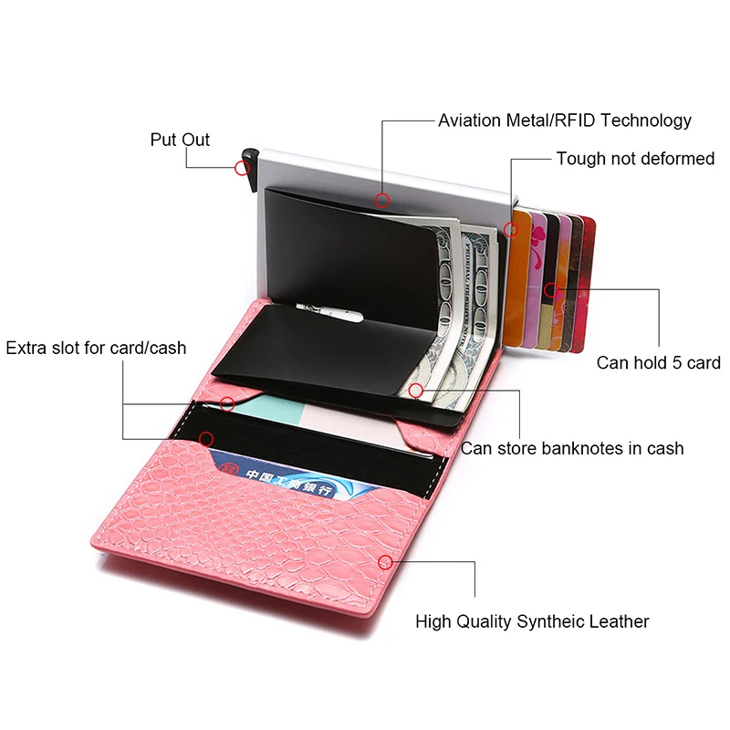 DIENQI rfid держатель для карт тонкие Мини розовые кошельки Дамский короткий тонкий