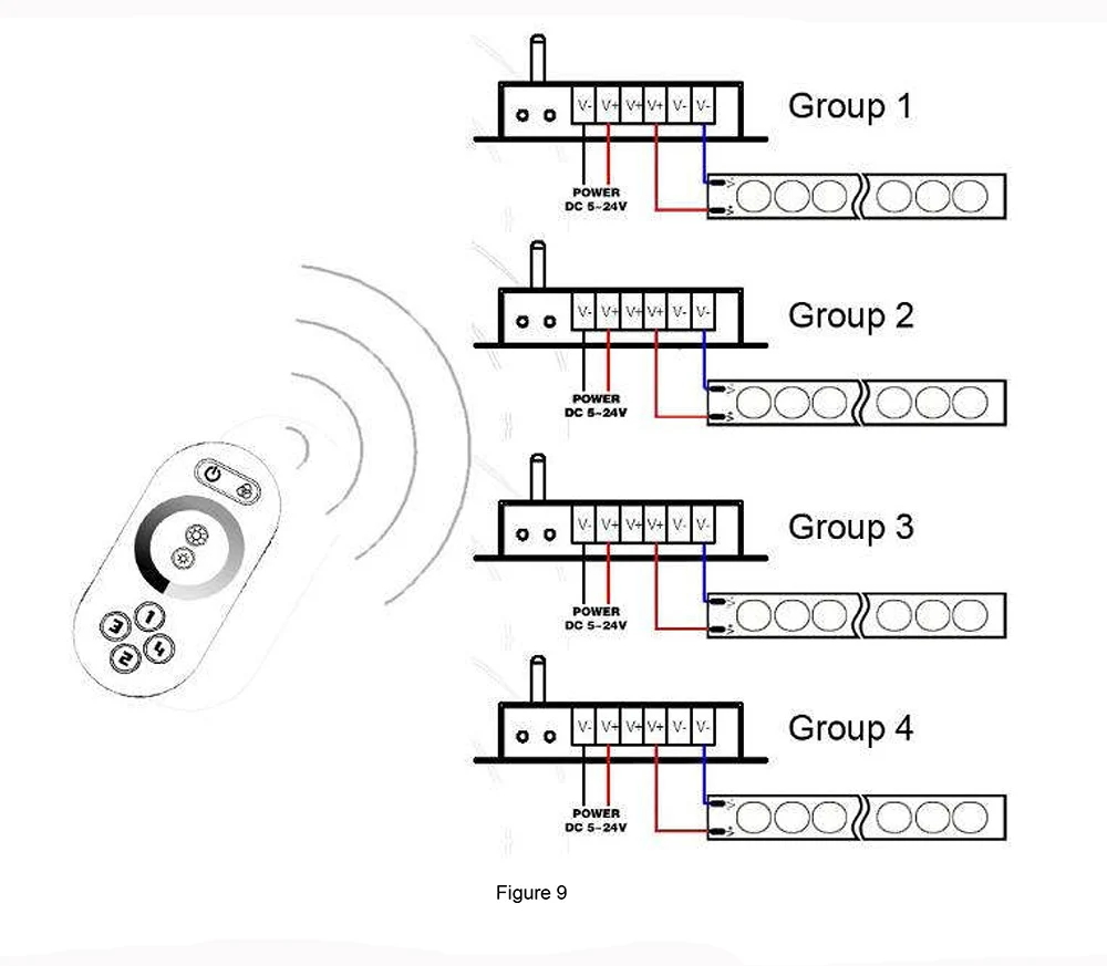 Новая Светодиодная лента диммер 2,4G RF пульт дистанционного DC12-24V 4 зоны многоканальный 4A/CH 4CH Беспроводной RF пульт дистанционного управления для 12V Led одноцветная полоса