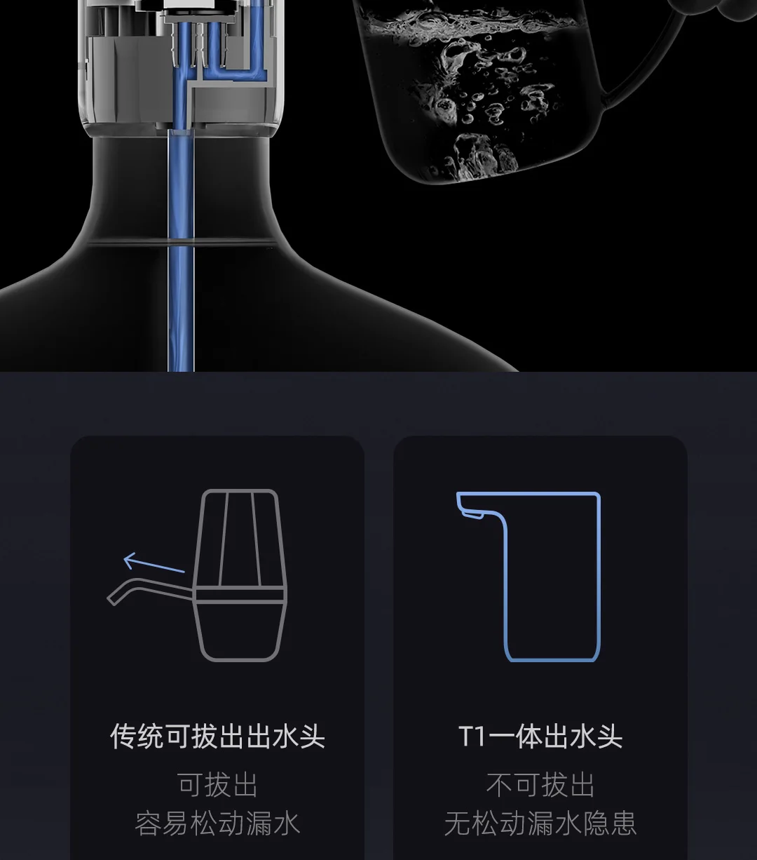 Xiaomi Mijia Youpin трехзонный T1 бутилированный водяной насос цельная поилка для всех типов бутилированной воды
