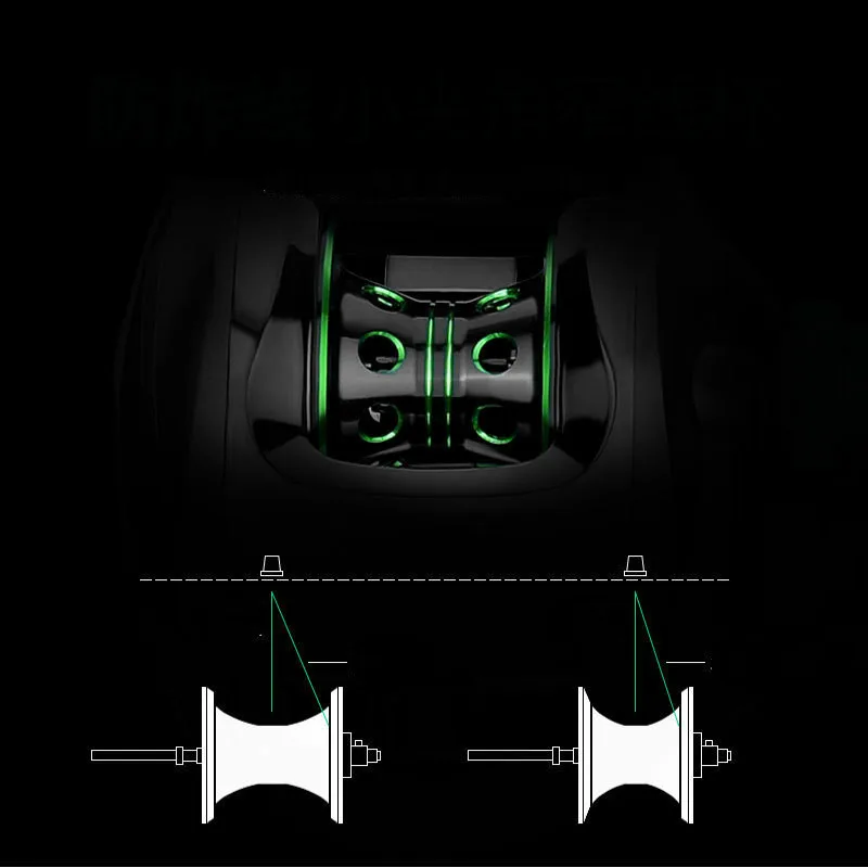junzeng Left And Right Hand Long Shot Small Things Drip Wheel fishing reel Grips Rod Fishing Vessel Fishing Reel Fishing Gear