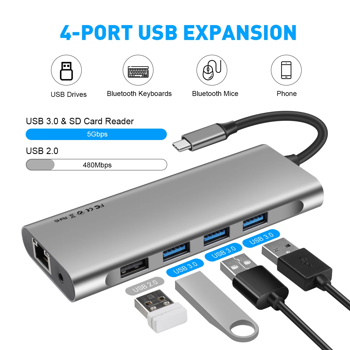 EKSA ET9H USB-C концентратор type C для 4K HDMI 3,5 мм аудио RJ45 адаптер Мульти USB 3,0/2,0 для MacBook Pro samsung Galaxy S9 USB C концентратор