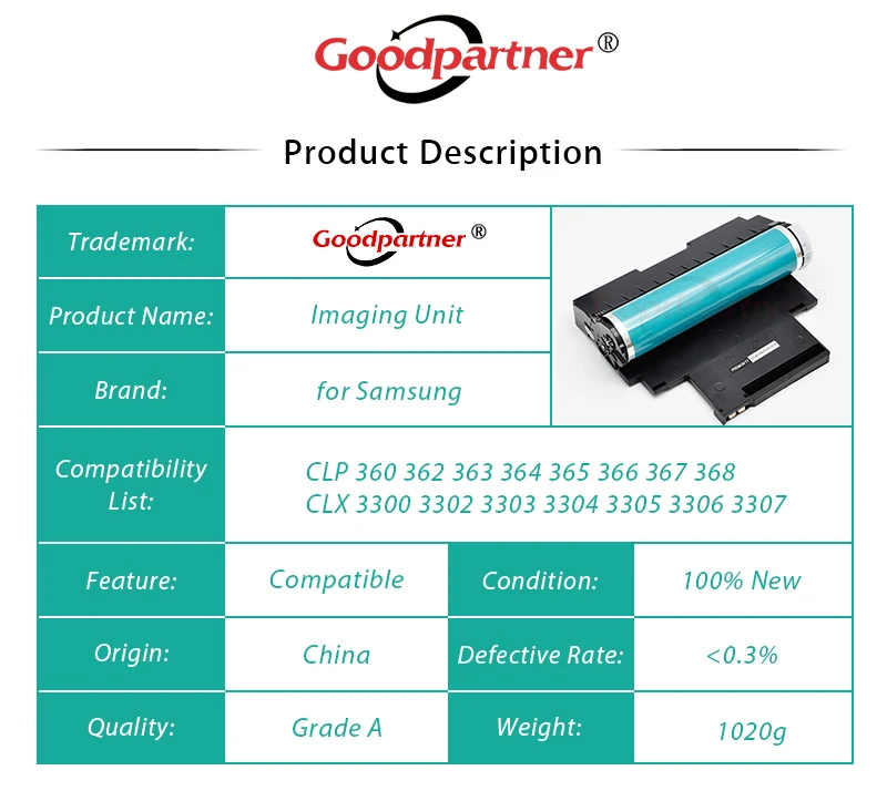 Cilindro para Samsung Clt-r406 Clp 360 362 363 364 365 366 367 368 Clx 3300 3302 3303 3304 3305 3306 3307 sl C410 C430 C460 C480 Unidade do - Imagem 5