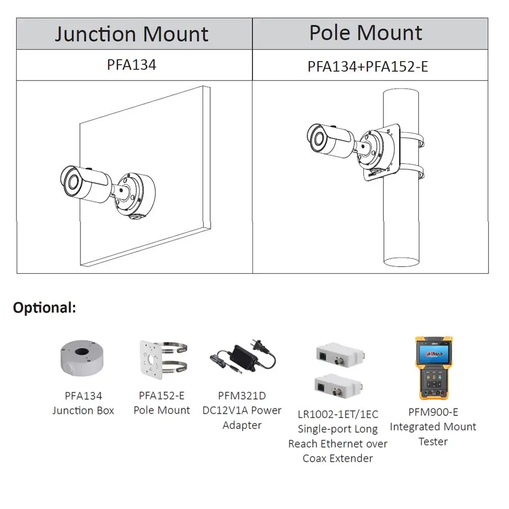 US $50.86 DaHua Original IPCHFW1330SS4 3MP POE 30M IR IP67 SD Card Slot Smart IR BLC HLC DWDR Mini Bullet IP Camera Replace IPCHFW1320S