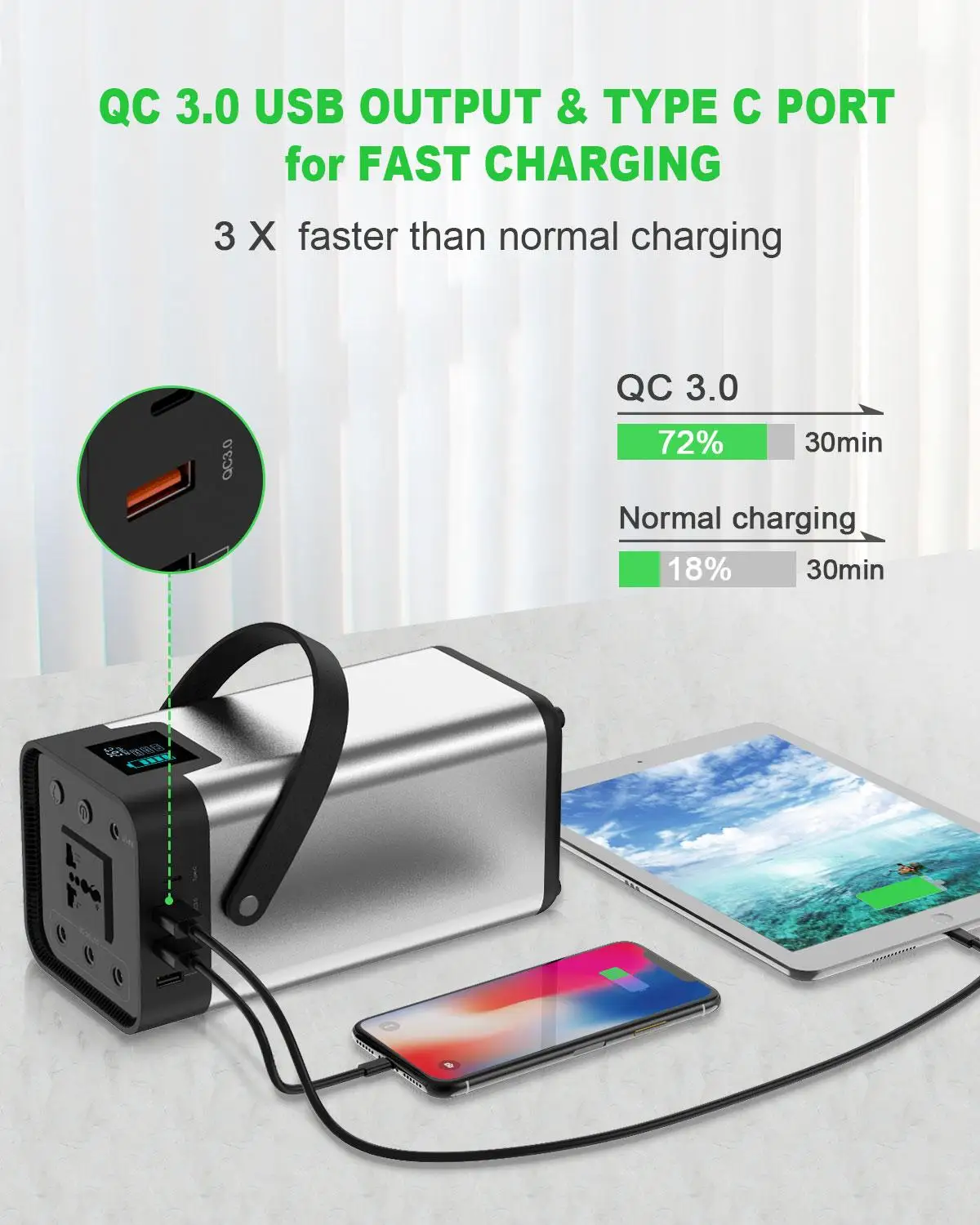 Внешний аккумулятор 54000 мАч внешний AC DC USB Type C мультивыходной портативный