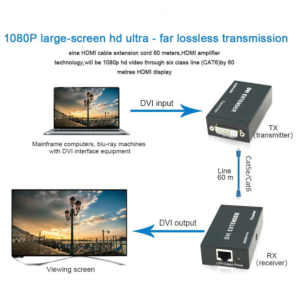 60 м усилитель удлинитель DVI один кабель удлинитель 1080P DIV к RJ45 LAN Cat5e/Cat6 кабель FHD 1080P 60 Гц удлинитель DC 5 В удлинитель
