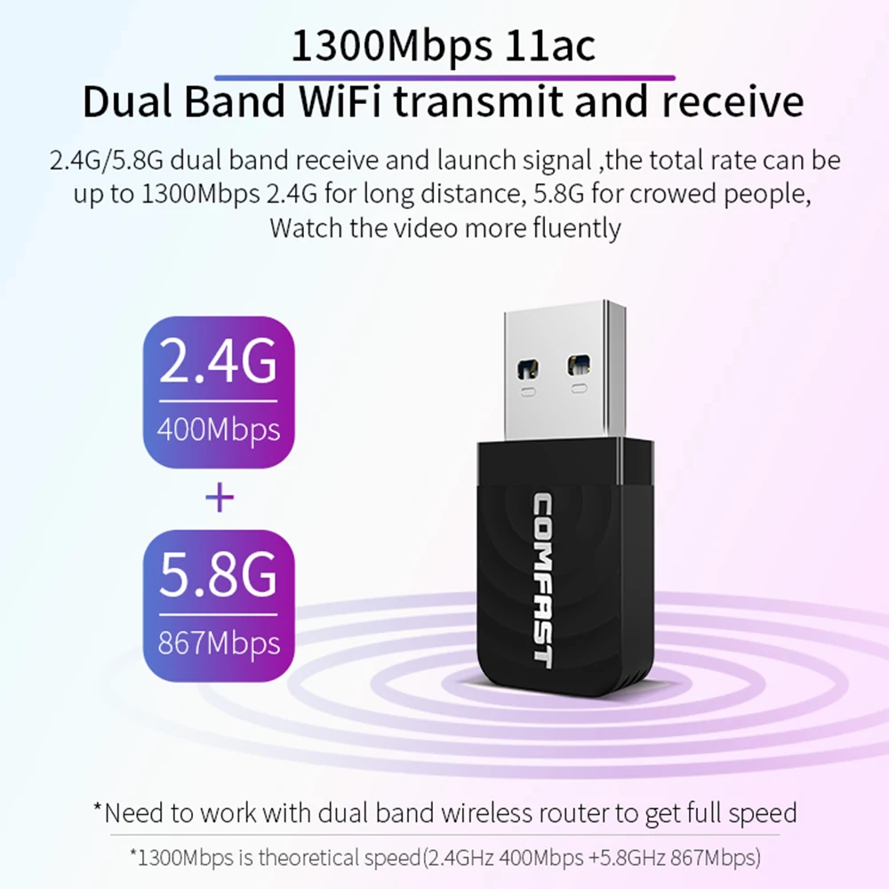 Беспроводной сетевая карта и 1300 Мбит/с fast Wi-Fi кард-Беспроводной usb& 2,4/5,8G сетевая карта Мини usb адаптер& Портативный usb Wi-Fi