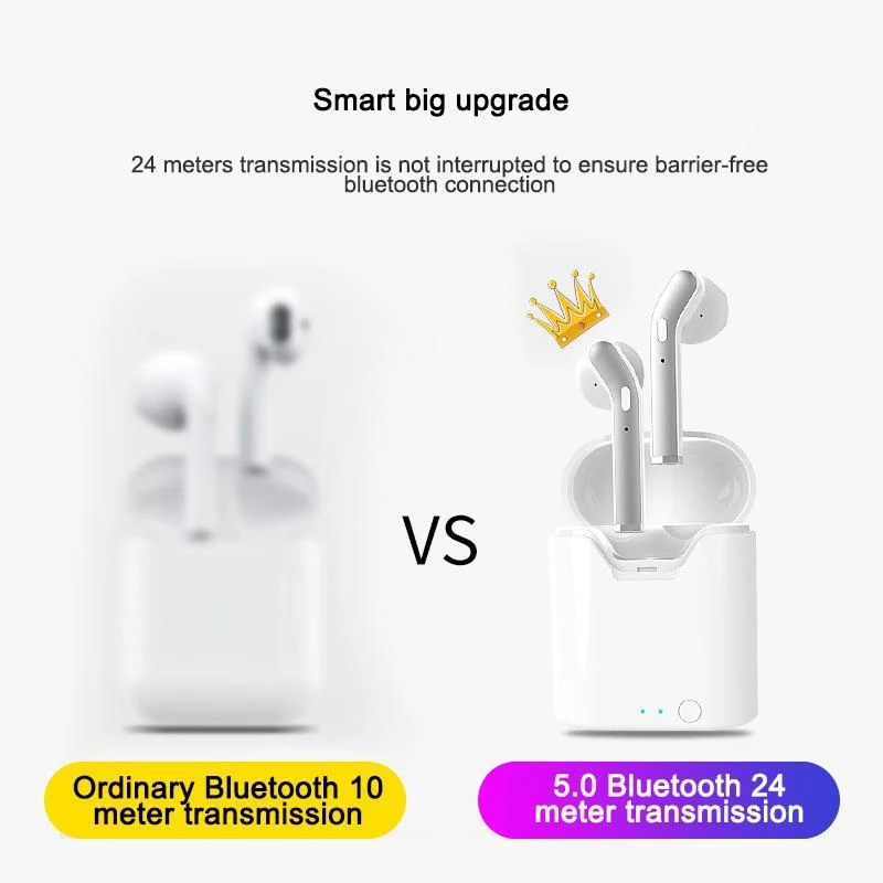 TWS Wireless Bluetooth Earphone 5 0 Hi fi Sound True Wireless Stereo Headset With Charging Case Head phones for Huawei iPhone