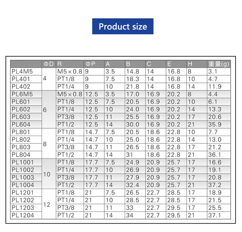 TB2hxDpcaSWBuNjSsrbXXa0mVXa_!!3581238567