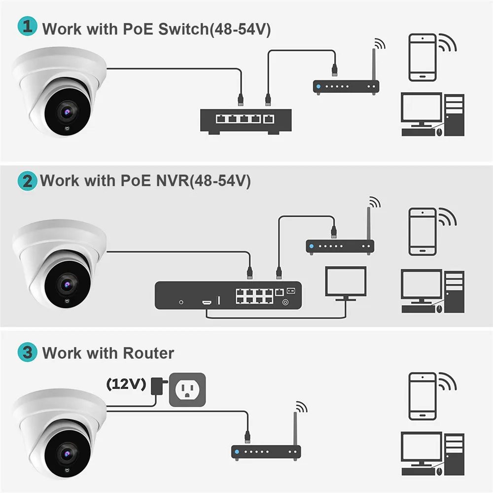 Hikvision OEM 16CH 4 к NVR 5MP купольная камера POE IP Камера 8/10/12/16 шт. наружного наблюдения ONVIF, H.265 система видеонаблюдения NVR Kit с 1/2/4 ТБ HDD