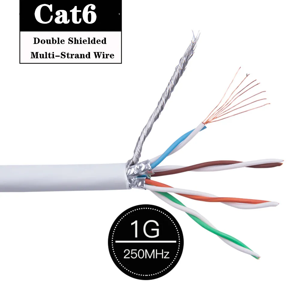 Ethernet кабель rj45 Cat6 Интернет Lan SFTP CAT 6 двойной экранированный многожильный сетевой