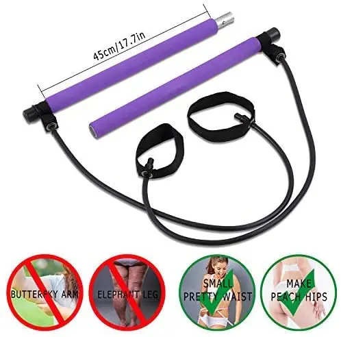 Faixas de resistência