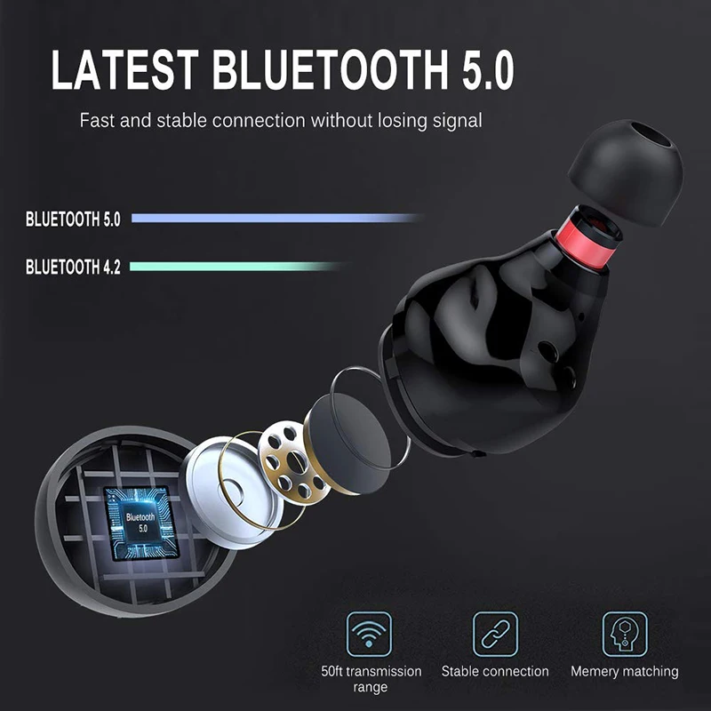 Настоящие беспроводные bluetooth-наушники IPX8, Водонепроницаемая беспроводная bluetooth-гарнитура, Автоматическое Сопряжение, HD звук, наушники, 3500 мАч, зарядная коробка