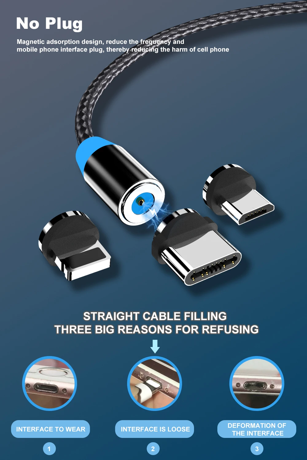 Vanniso 2.4A Быстрая зарядка Магнитный кабель для iPhone X 11 Xiaomi huawei P20 Магнитный Micro usb type C кабель с светодиодный магнитным зарядным устройством