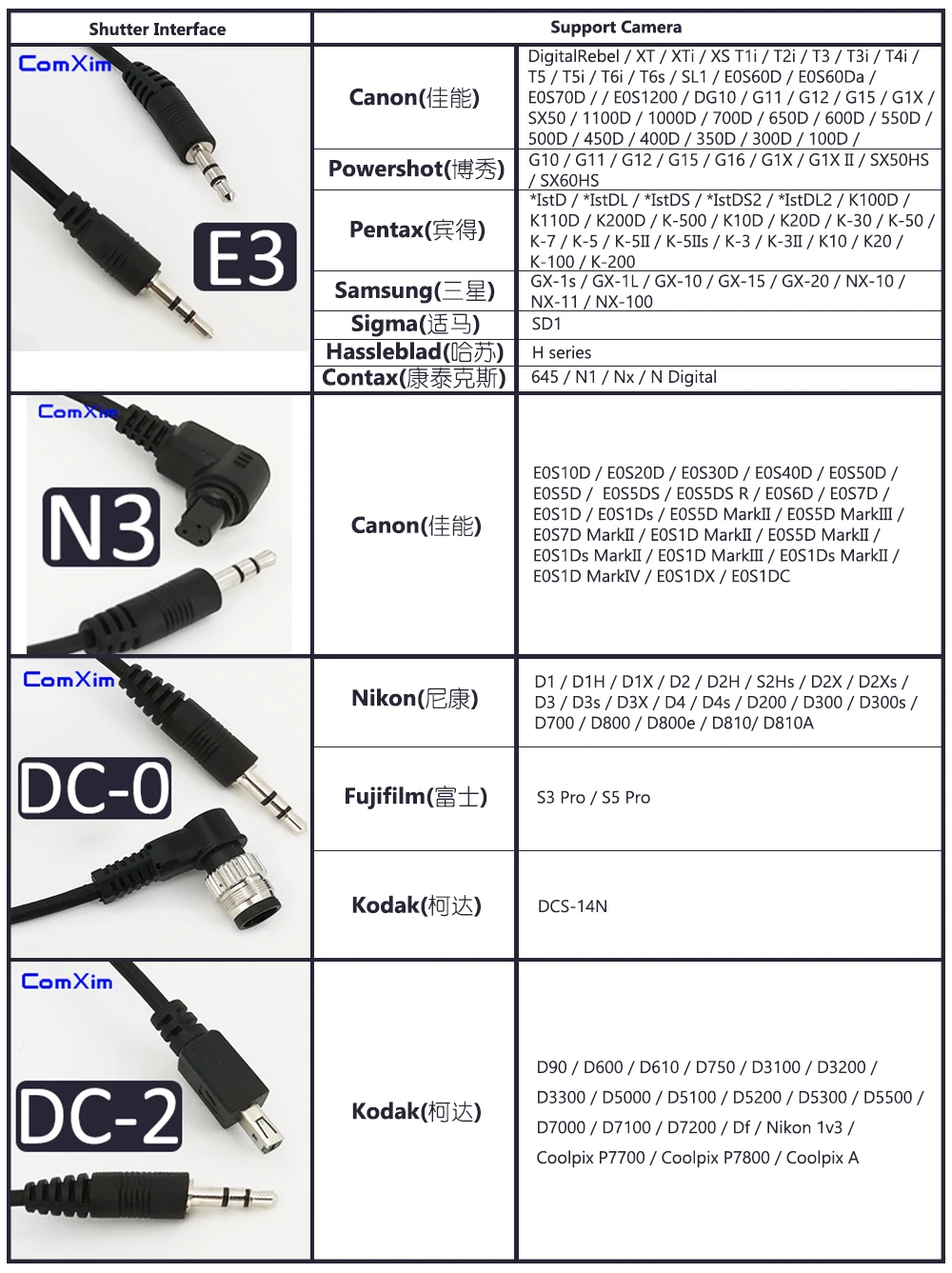 快门线 new2 完整