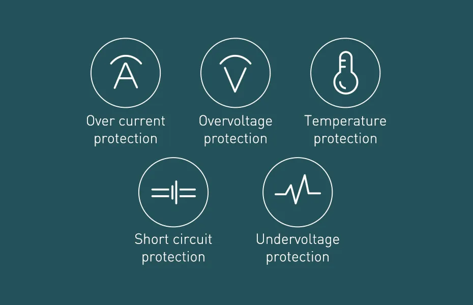 Hf8d548609c0446b09437d08c824e18c7d