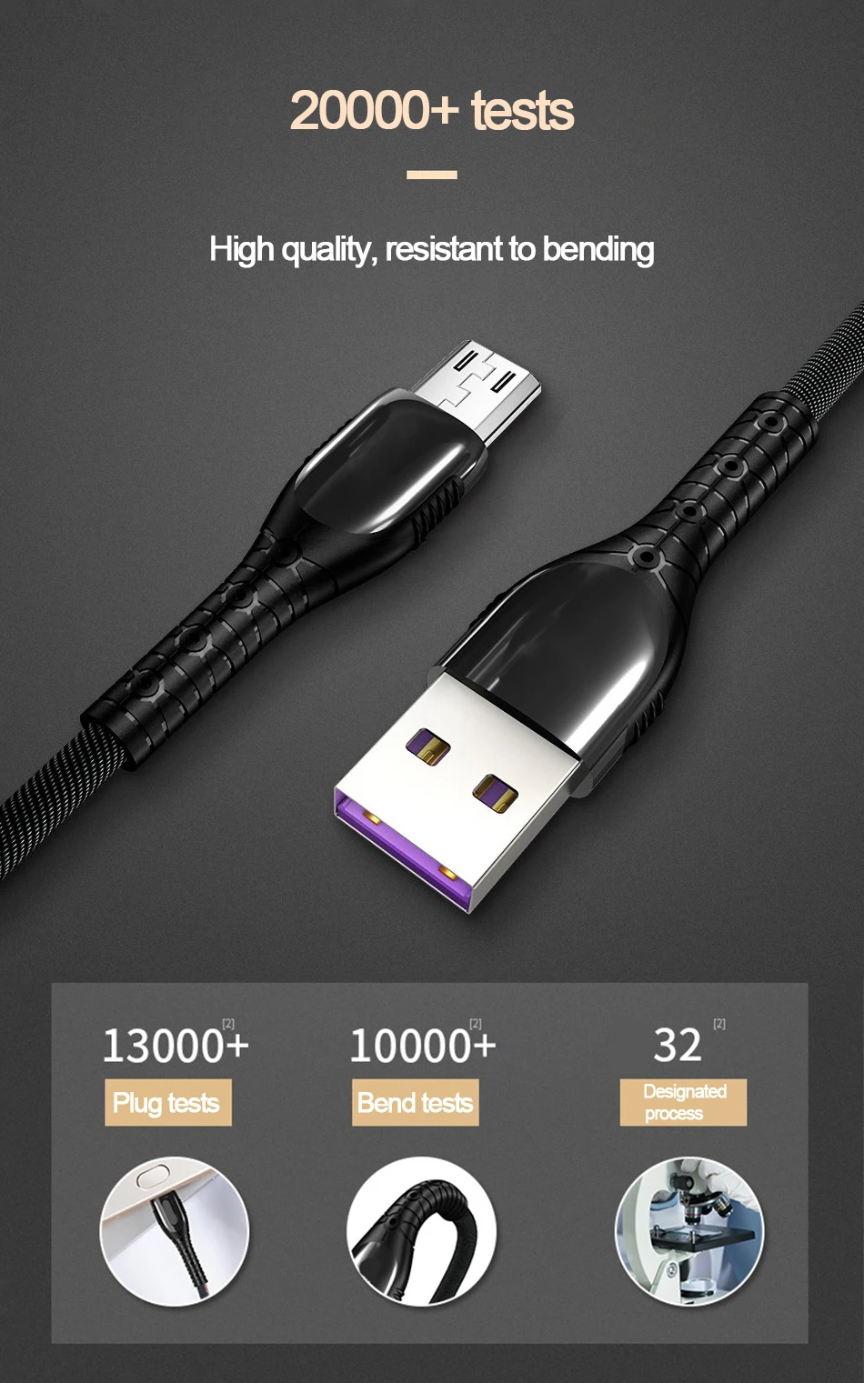 Светодиодный кабель Micro USB зарядное устройство для samsung Galaxy S7 S6 Быстрая зарядка мобильного телефона зарядный шнур для huawei Android 3A usb-шнур