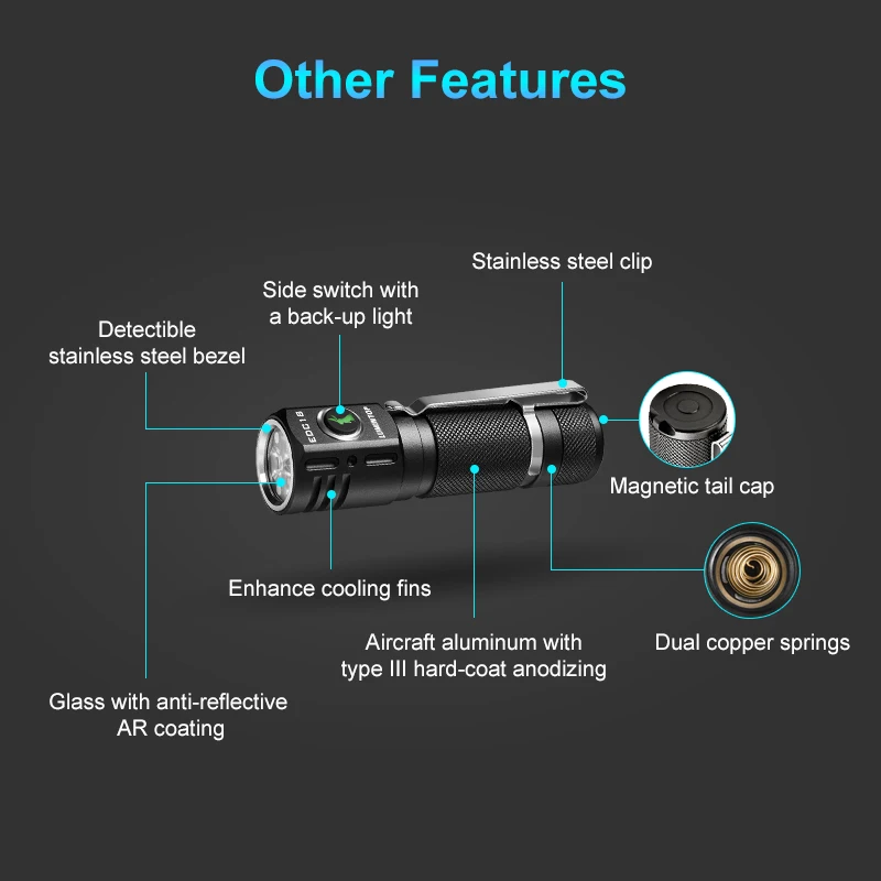 Lumintop EDC18 2800 люменов EDC фонарик с боковым выключателем andurel UI 18650 фонарик с магнитным хвостом и рассеивателем