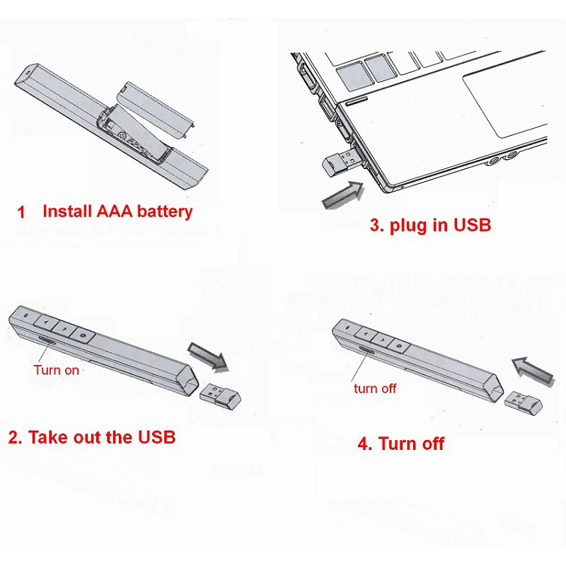Promotion-Wireless Rf Remote Control Ppt Presenter 2.4 Ghz Usb L Aser Pointer Presentation Presenter Pen For Office