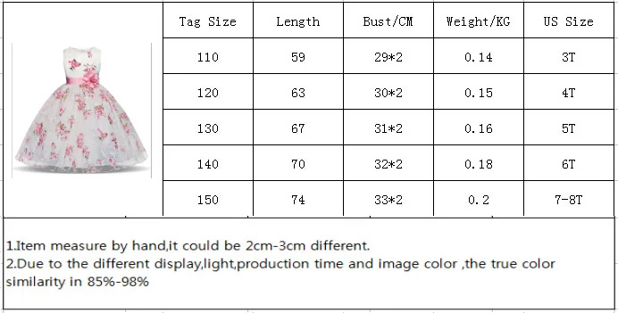 C00364 3-8T