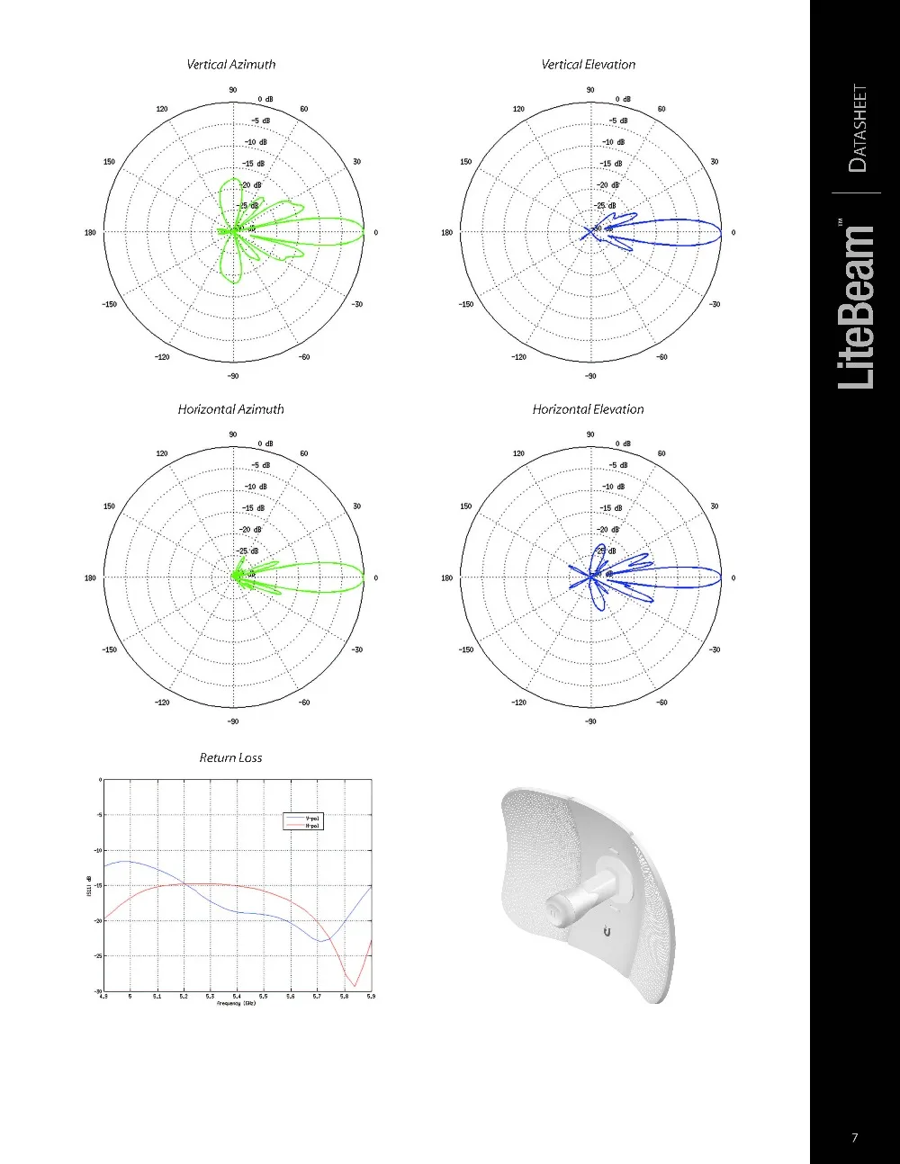 LiteBeam_M5_页面_7