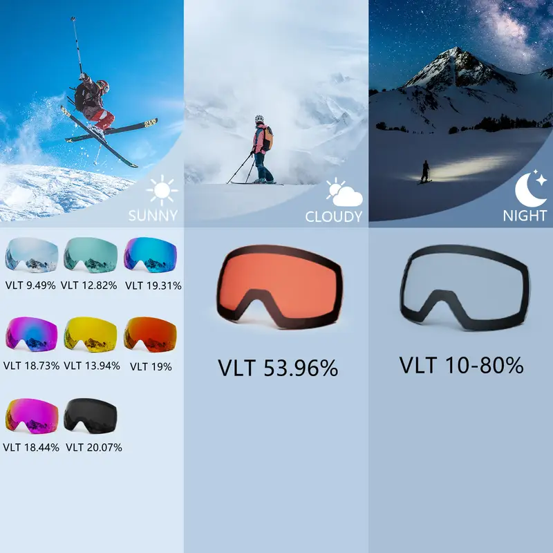 JULI Professional Magnetic Ski Goggles Double Layers Lens Anti-fog UV400 Big Ski Mask Glasses Snowboard Goggles For Men Women - Image 4