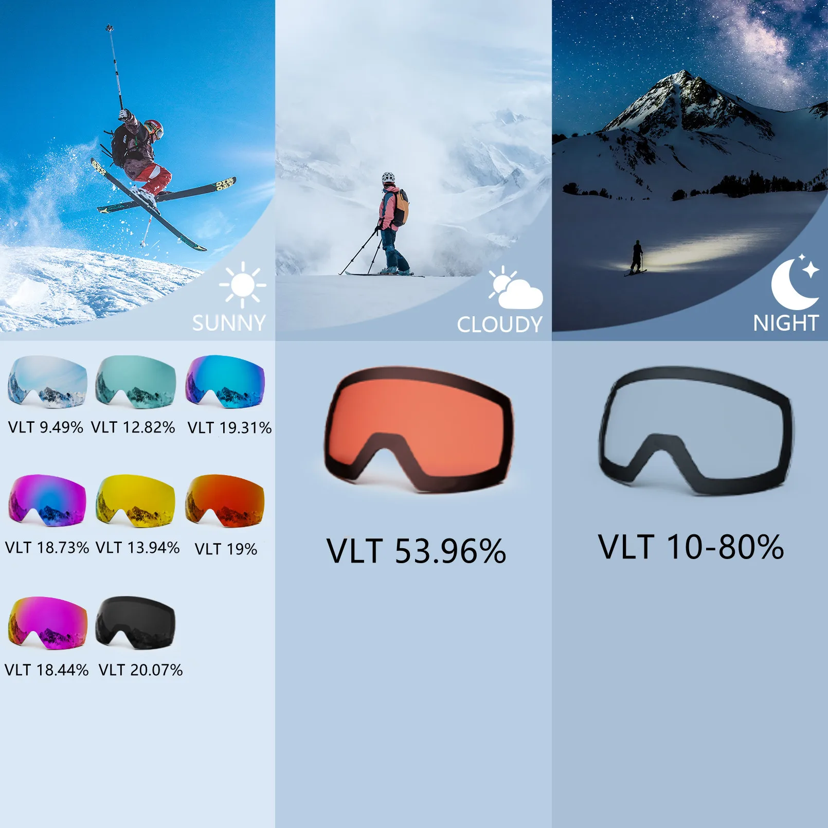 JULI Professional Magnetic Ski Goggles Double Layers Lens Anti-fog UV400 Big Ski Mask Glasses Snowboard Goggles For Men Women 3