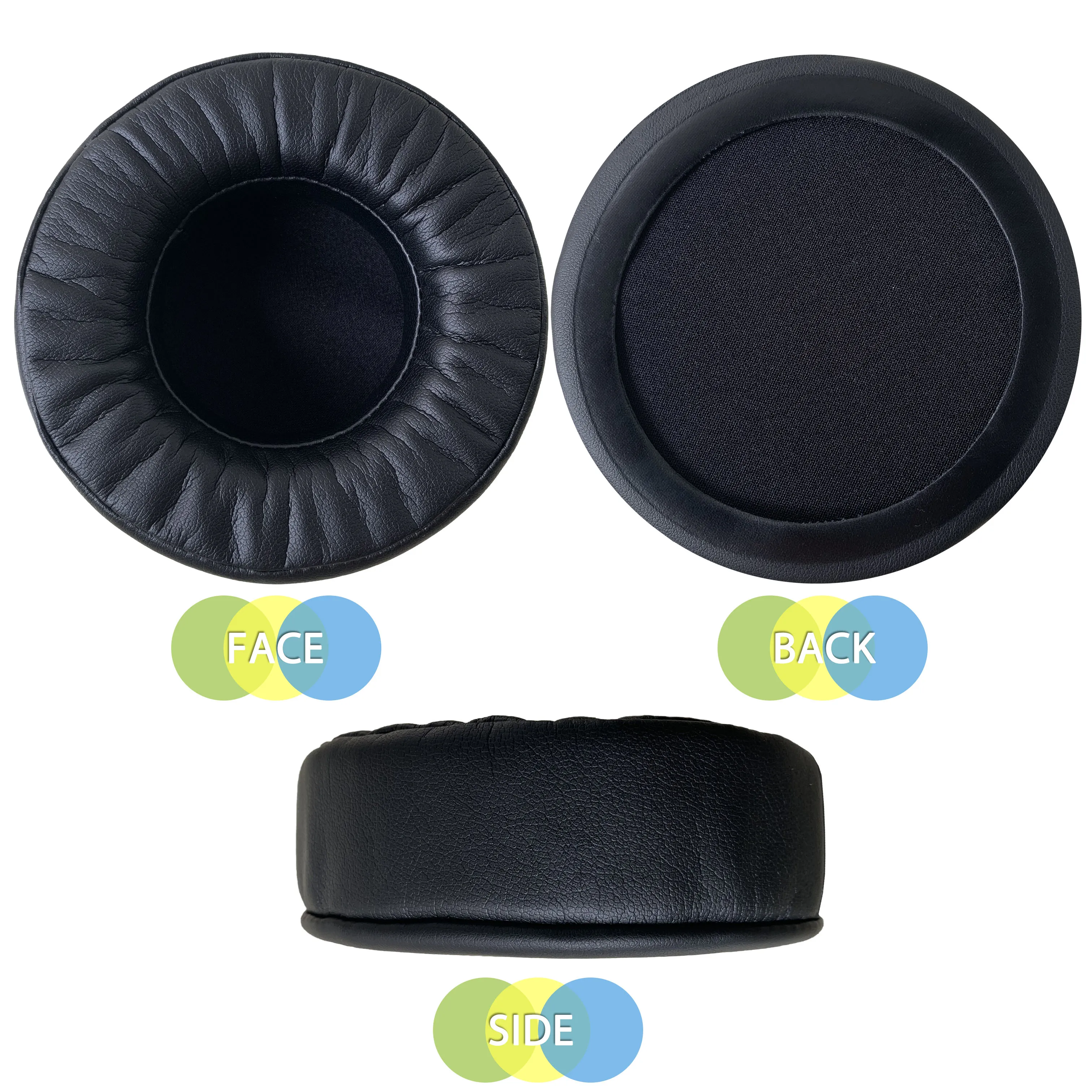 Nullkeai Replacement Thicken Earpads for Sennheiser HD250 Linear HD250 Linear II Headphones Earmuff Earphone Sleeve Headset