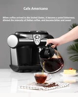 Kitchen Appliances