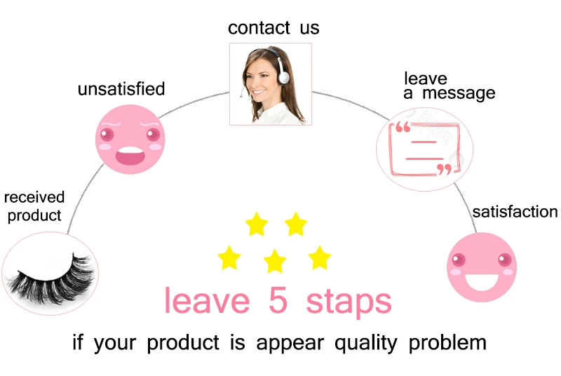 YSDO 7 пар 3D норковые ресницы драматические MakeupLashes пушистые норковые накладные ресницы wispy Box упаковка Поддельные ресницы