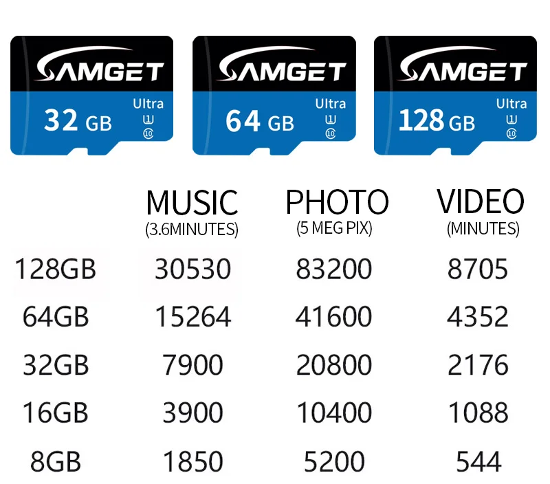 Micro SD Карта Памяти 8 ГБ 16 ГБ 32 ГБ 64 ГБ 128 ГБ 256 ГБ MicroSD Ultra C10 TF карта памяти