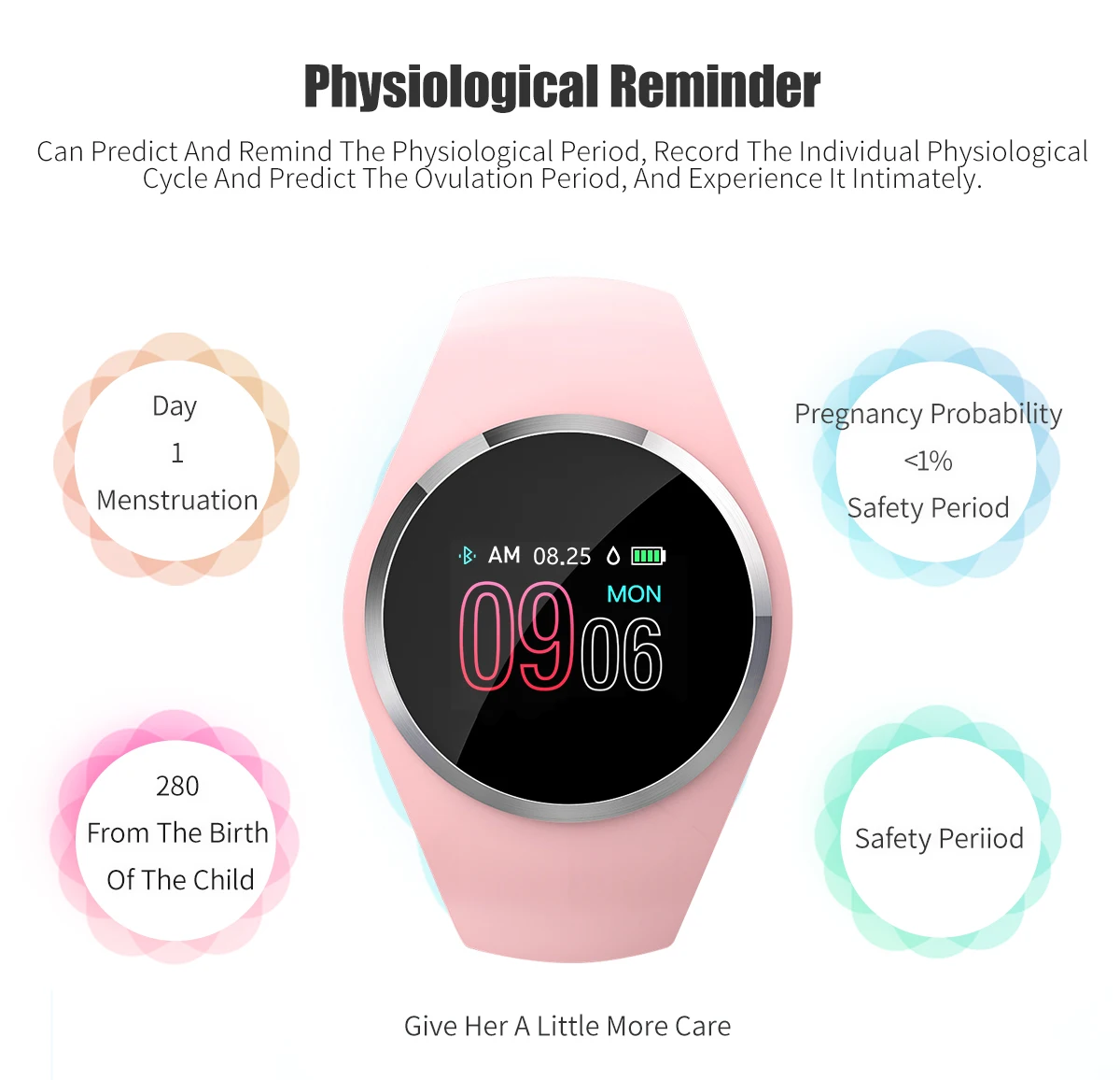 Q1 Смарт-часы для женщин 0,9" цветной ЖК-экран кровяное давление монитор сердечного ритма Смарт-часы для Android IOS