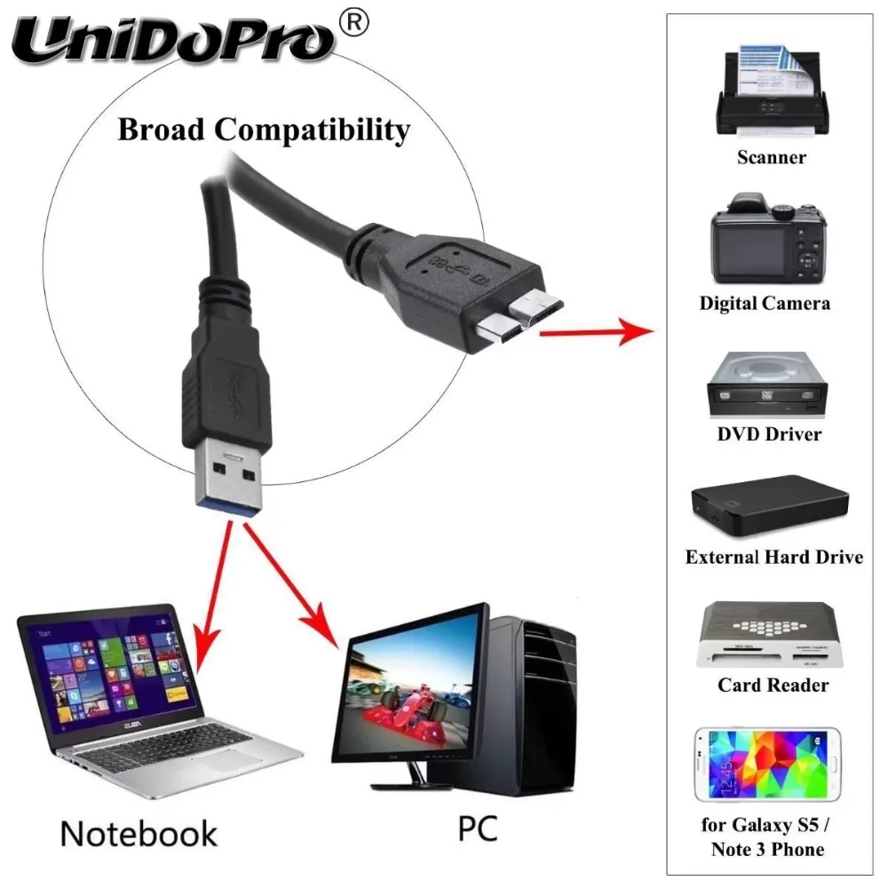 1 м/3 фута черный USB 3 0 кабель для Western Digital My Passport /Transcend StoreJet /Toshiba Canvio /Seagate резервные