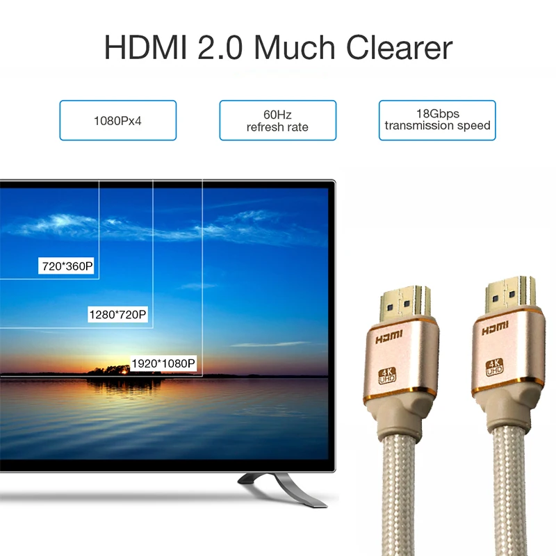 Кабель HDMI 2,0 4K Ultra HD 60 HZ штекер 19 контактов на Мужской позолоченный кабель с оплеткой для HDTV проектора PS4 DVD Hdmi 2,0 кабель