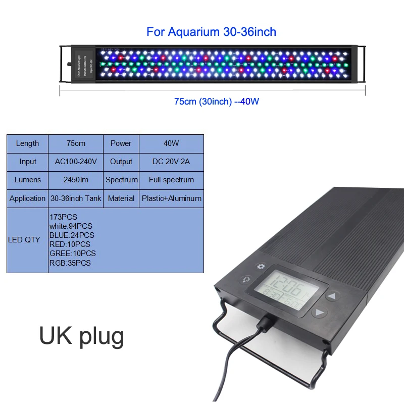 30-36inch UK