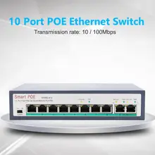 Лидер продаж POE коммутатора Ethernet WiFi модуль Классический Нежный коммутатор питания через Ethernet локальная сеть w/10/100 Мбит/с IEEE 802,3 сетевой коммутатор gigabit встроенный Питание
