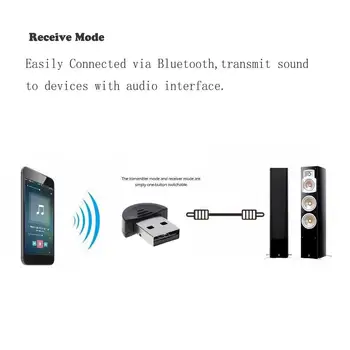 

Mini Portable USB Port High Speed USB 2.0 Plastic Shell Black 100Mbps Wireless Bluetooth 2.0 EDR Adapter USB Dongle