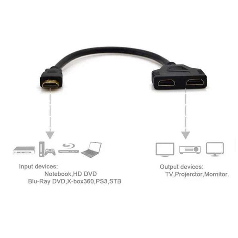 Hdmi сплиттер DZLST 1 в 2 Выход HDMI штекер гнездо адаптер конвертер видео кабель 1080P