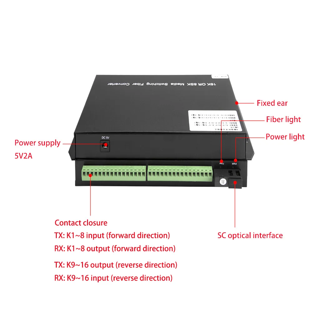 Free shipping 70MHz-6GHz SDR Platform Software