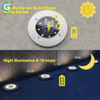 

4 8 16 LED Floor Underground Light Solar Power Buried Outdoor Path Way Garden Decking Lamps Waterproof Stainless Steel