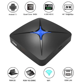 

T96N TV Box Android 7.1 Smart TV Box RK3328 Quad Core UHD 4K H.265 USB3.0 2GB / 16GB Mini PC WiFi LAN HD Media Player