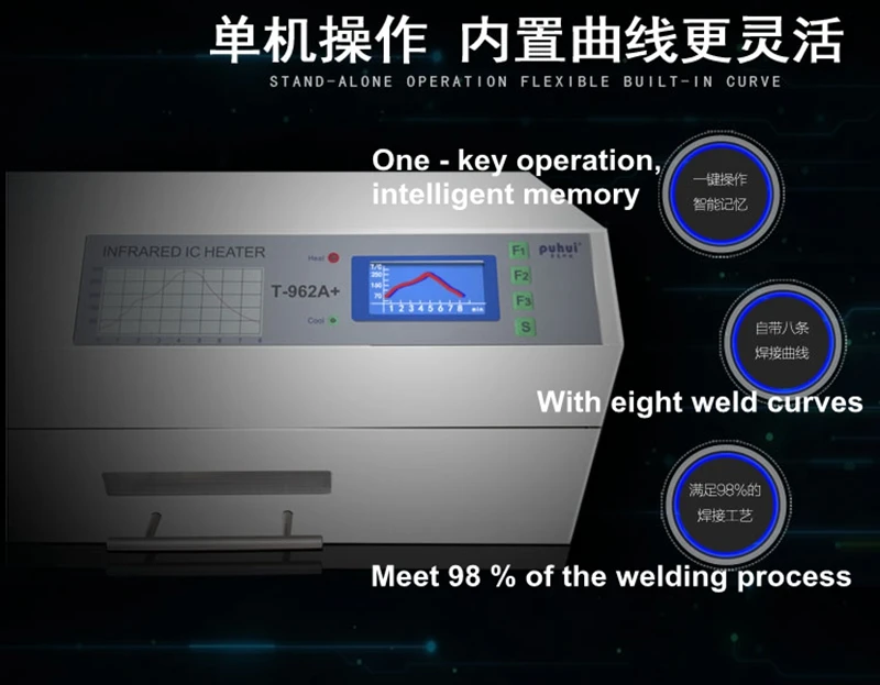 PUHUI T-962A+ инфракрасный IC НАГРЕВАТЕЛЬ T962A+ печь оплавления BGA SMD SMT СВЕТОДИОДНЫЙ PCB паяльная станция T 962A разъем паяльная станция