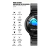 Smart Electronics