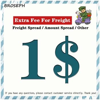 

Produce Budget Payment or The Payment of Extra Postage Fee