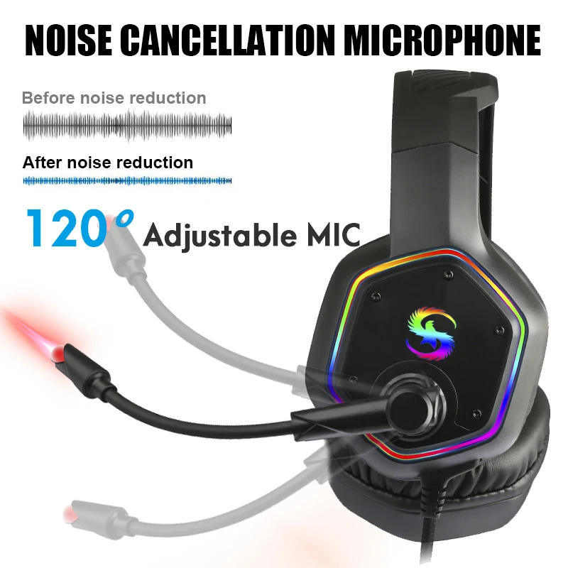 7 1 Stereo LED Gaming Headset For PS4 XBOX Gamer Headphone with Mic Noise Cancel Kid Audifonos PC Computer Over Ear Music Helmet