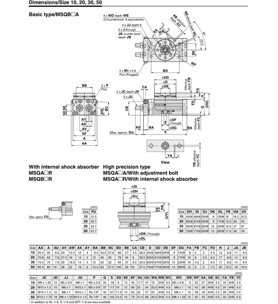 MSQB10A MSQB20A MSQB30R MSQB50R MSQB70A MSQB100A MSQB200R SMC Тип роторный пневматический цилиндр MSQB50R Регулируемый 0-190 градусов