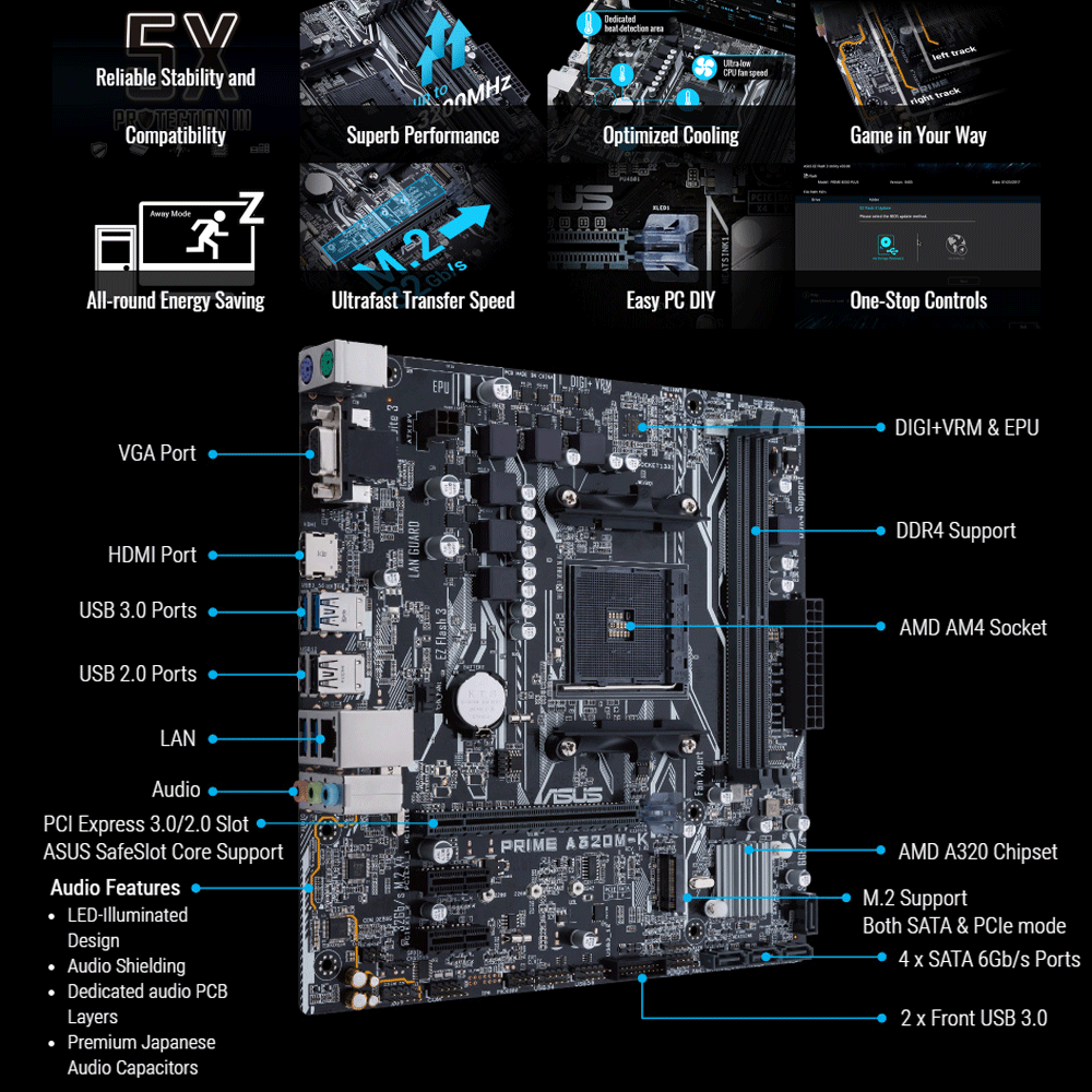 Asus Carte Mère AM4 Prime A320M-K M-ATX Noir