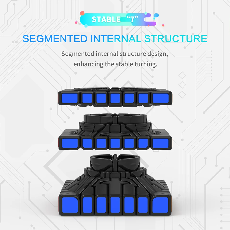 YJ MGC 7x7x7 Magnetic Speed Cube YongJun 7x7 MGC Magico Cubo Educational Toys Magnets Puzzle for Kids 4