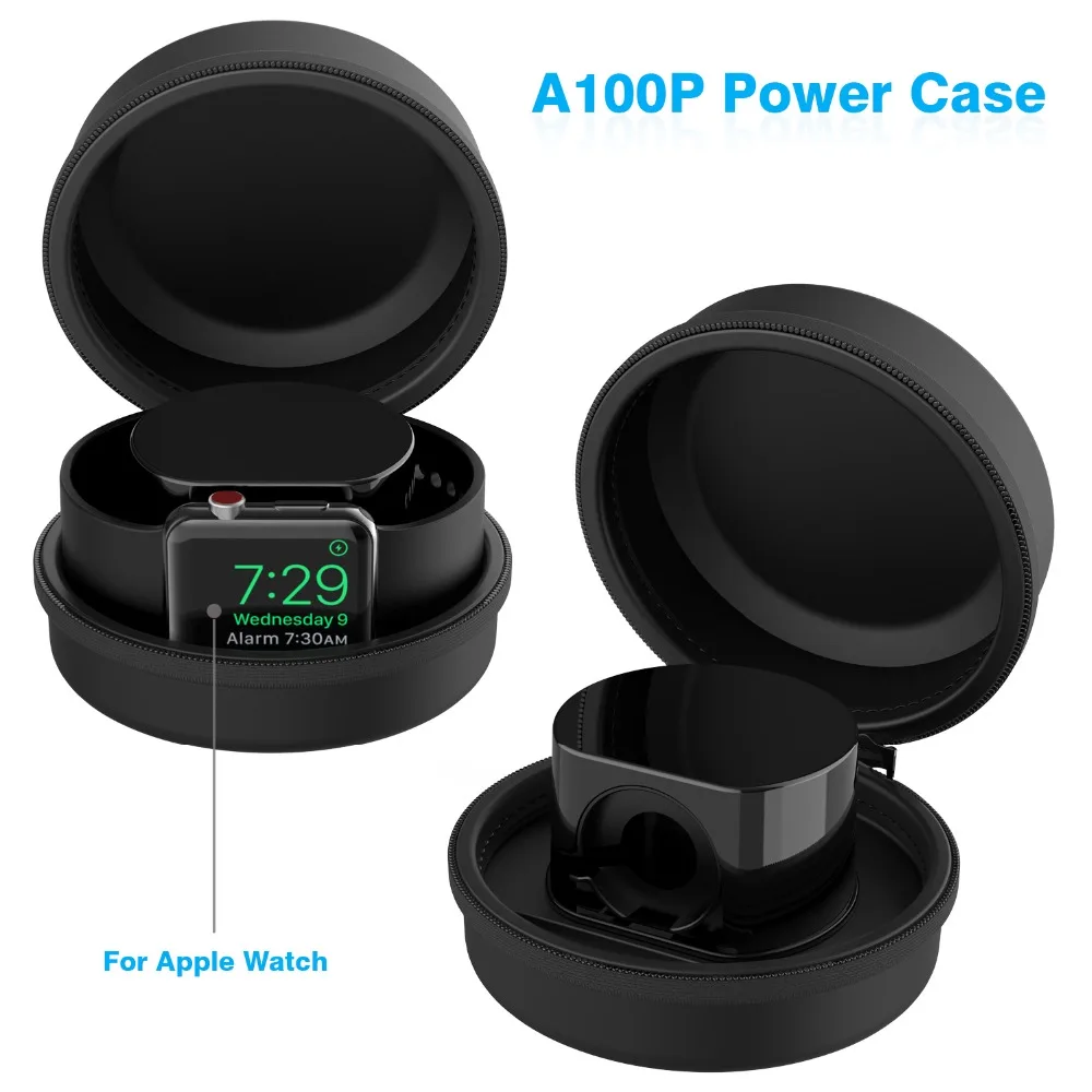 适合手表的尺寸