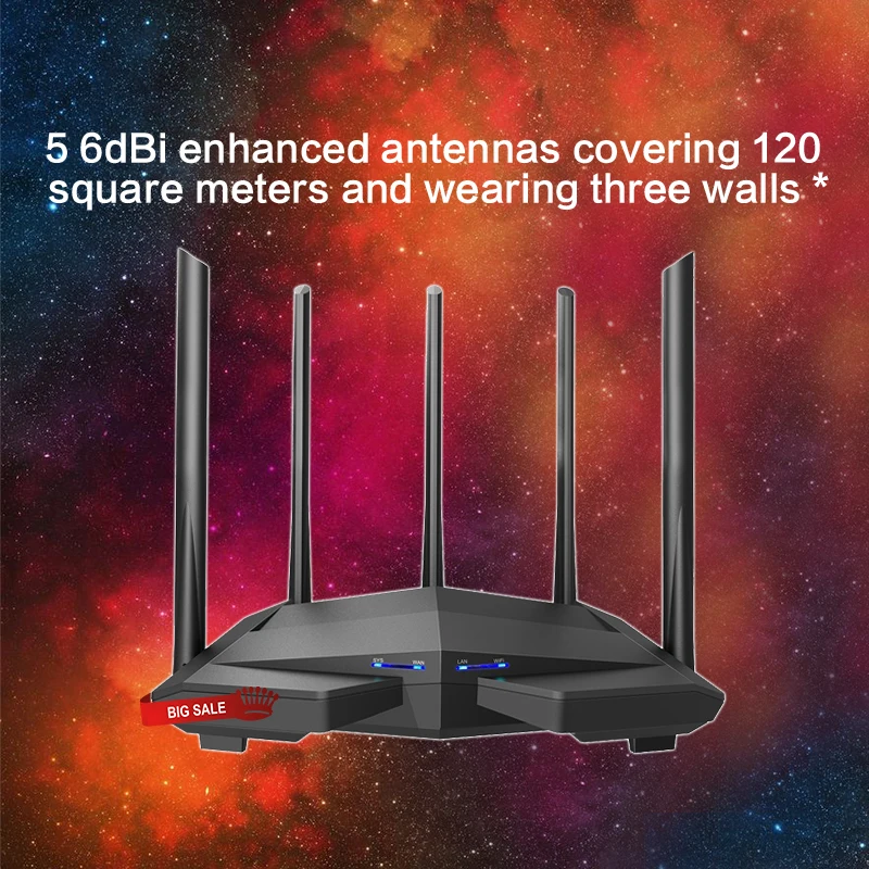 Беспроводной гигабитный маршрутизатор GLC11 AC1200M с антенной высоким коэффициентом