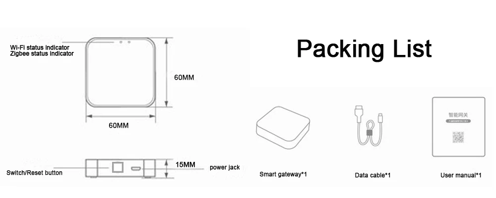 zigbee???